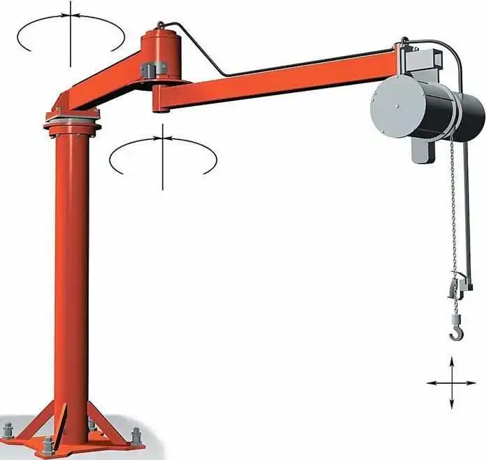 wall mounted jib cranes