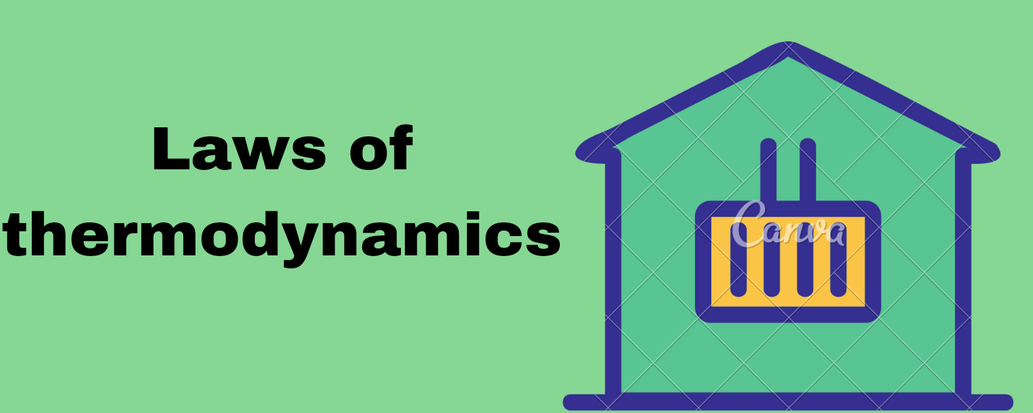 <img src="Laws of thermodynamic.jpg" alt="Laws of thermodynamic">