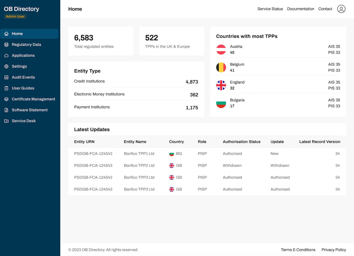 Banfico's Open Banking Directory SaaS front-end