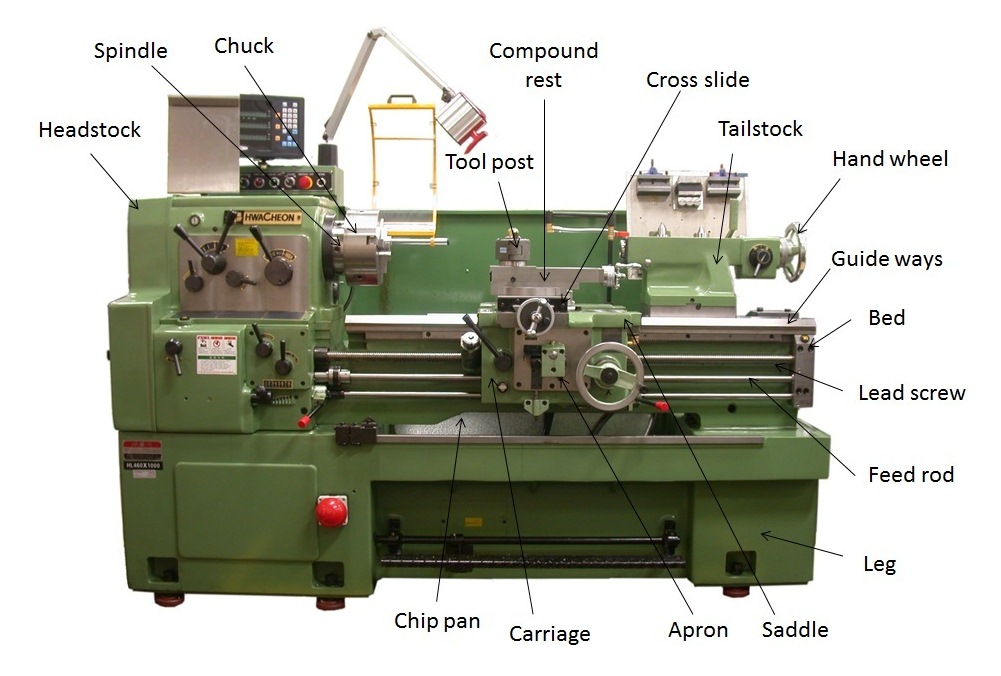 Lathe Machine Parts