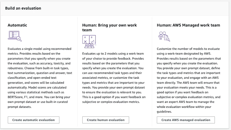 Key Takeaways from AWS re:Invent 2023 for Software Architects