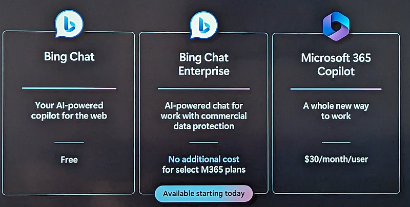 Microsoft’s Partner Ecosystem: A Promising Outlook and Strong Belief with Generative AI and Cloud